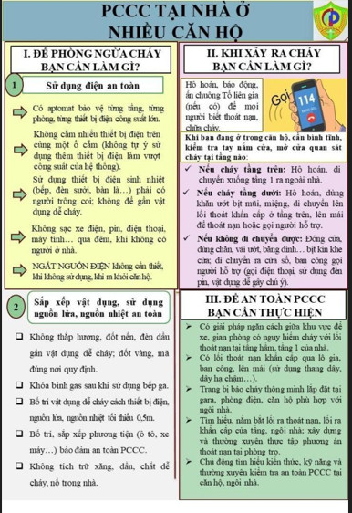 4.1. PCCC